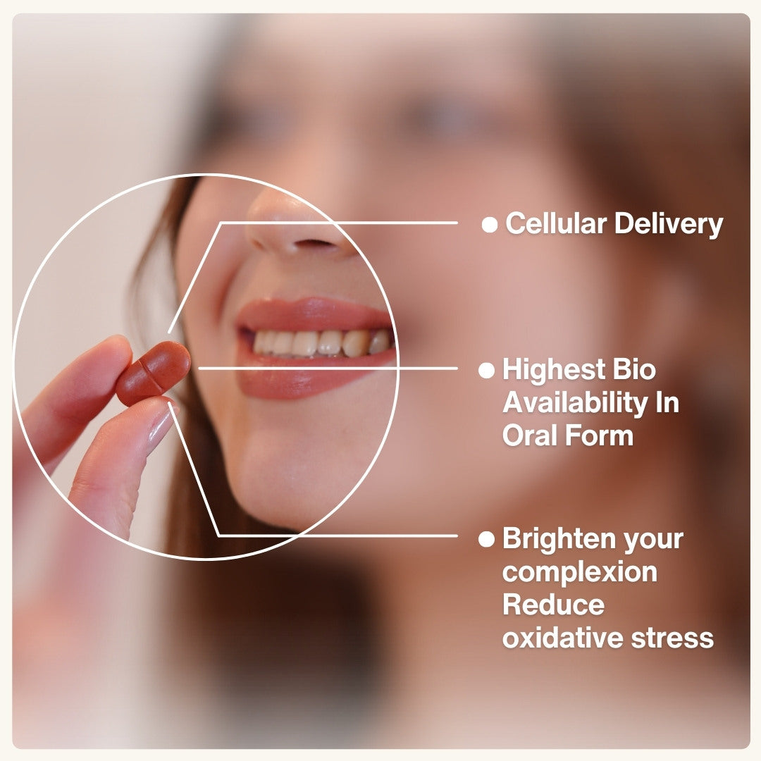 Celluglow™ LIPOSOMAL & Opitac GLUTATHIONE With NAC,ALA & Selenium